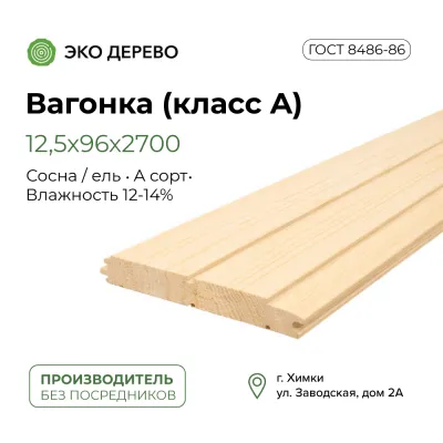 Вагонка (класс А, 2,7 м)